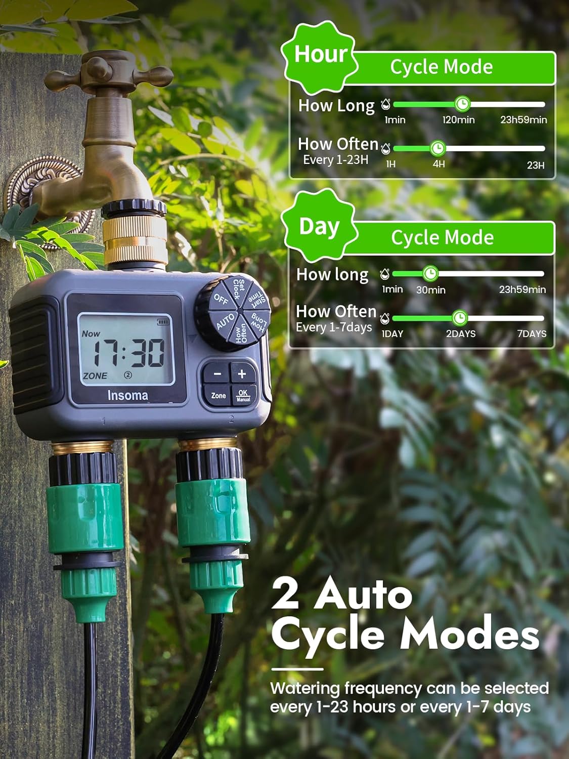 ระบบรดน้ำอัจฉริยะแบบสองช่องจ่า - Smart Garden Iot บทวิจารณ์และราคา