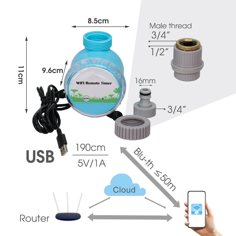 ระบบรดน้ำในสวนอัจฉริยะ30-50ม.  - Smart Garden Iot บทวิจารณ์และราคา