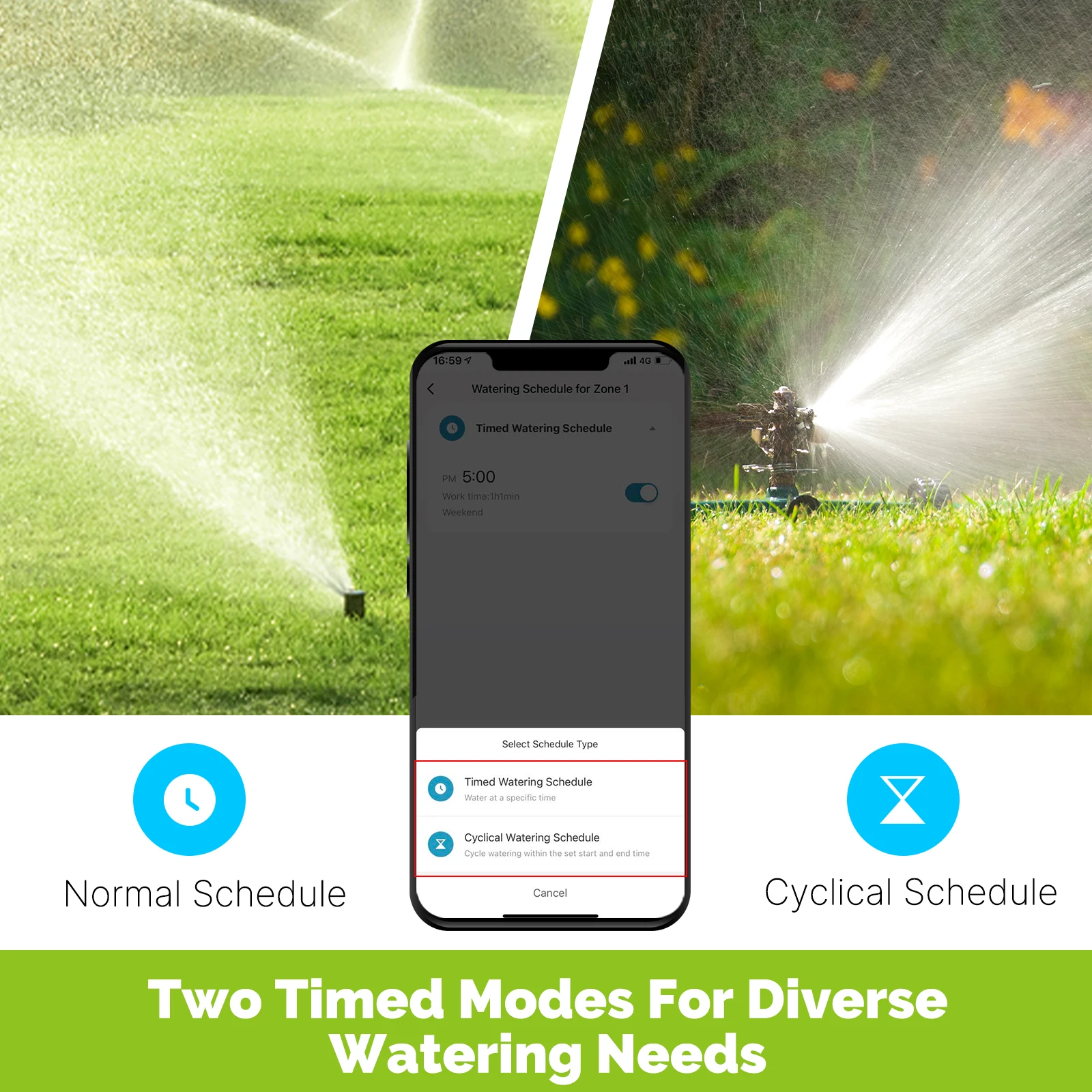 MOES Tuya Smart ZigBee เครื่อง - Smart Garden Kitchen บทวิจารณ์และราคา