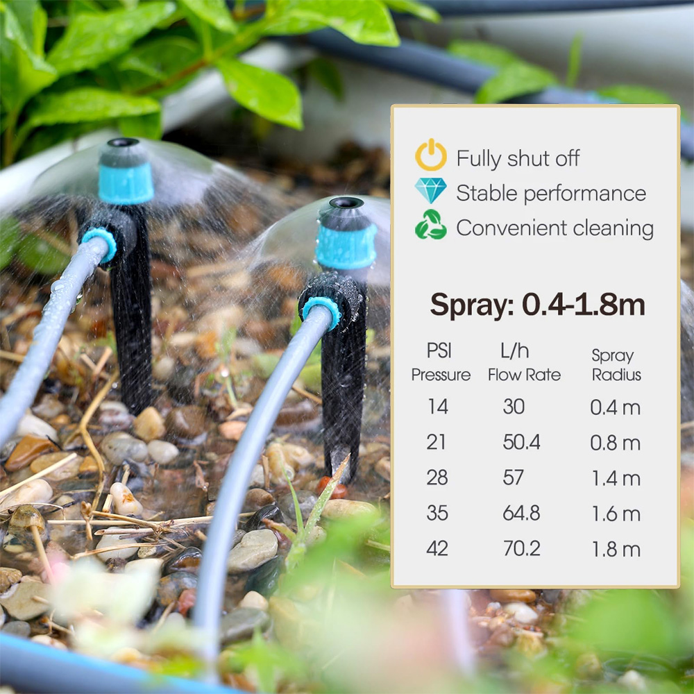 ระบบน้ำหยดสำหรับสวนแบบฟองอากาศ - Smart Garden Kitchen บทวิจารณ์และราคา