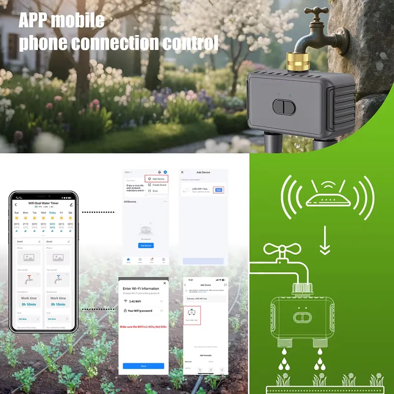 WAP01 ตัวตั้งเวลาควบคุมการรดน้ - Wifi Irrigation Timer บทวิจารณ์และราคา