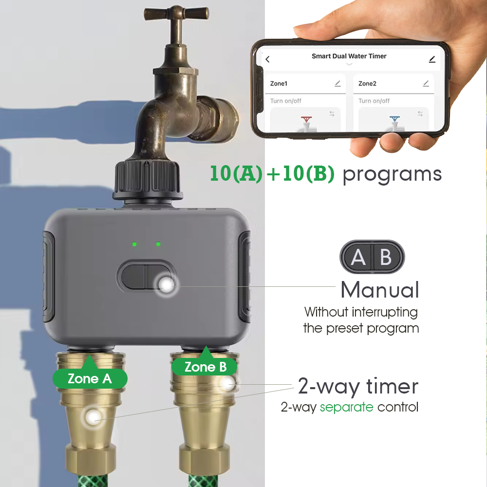 ชุดควบคุมระบบรดน้ำอัตโนมัติแบบ - Smart Garden Iot บทวิจารณ์และราคา