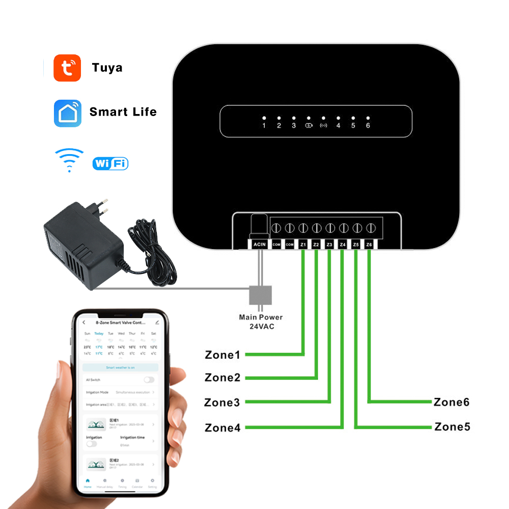 8 โซน Wifi Tuya สมาร์ทสวนรดน้ํ - Wifi Irrigation Timer บทวิจารณ์และราคา