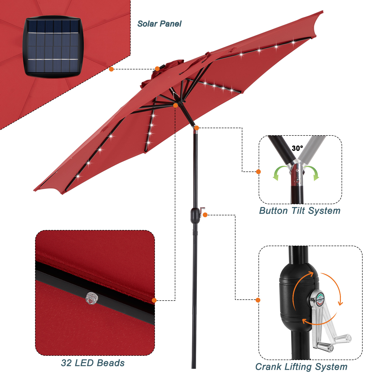 JHK 10FT ร่มลานพลังงานแสงอาทิต - Smart Garden Umbrella บทวิจารณ์และราคา