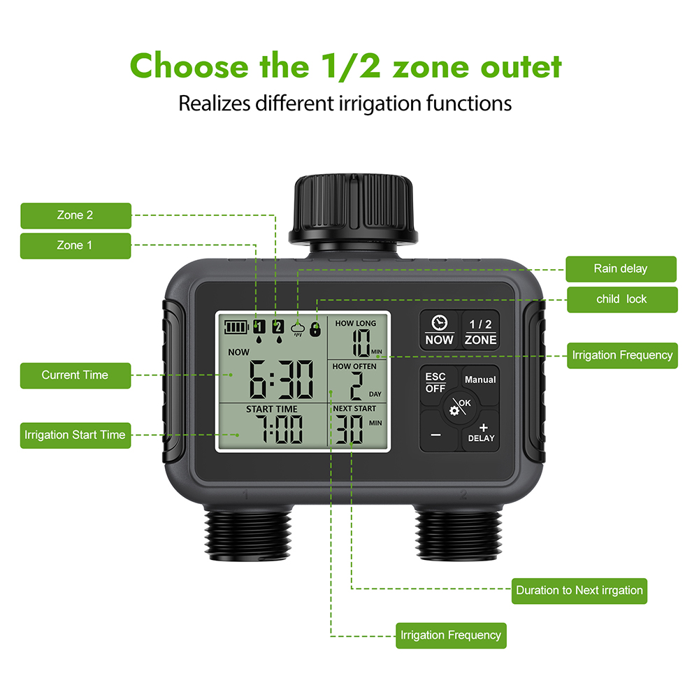 จอแสดงผล LCD แบบสองโซนอิสระ ตั - Smart Garden Tools บทวิจารณ์และราคา