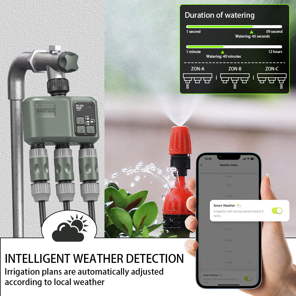 ตัวควบคุมการรดน้ำอัตโนมัติแบบต - Wifi Irrigation Timer บทวิจารณ์และราคา