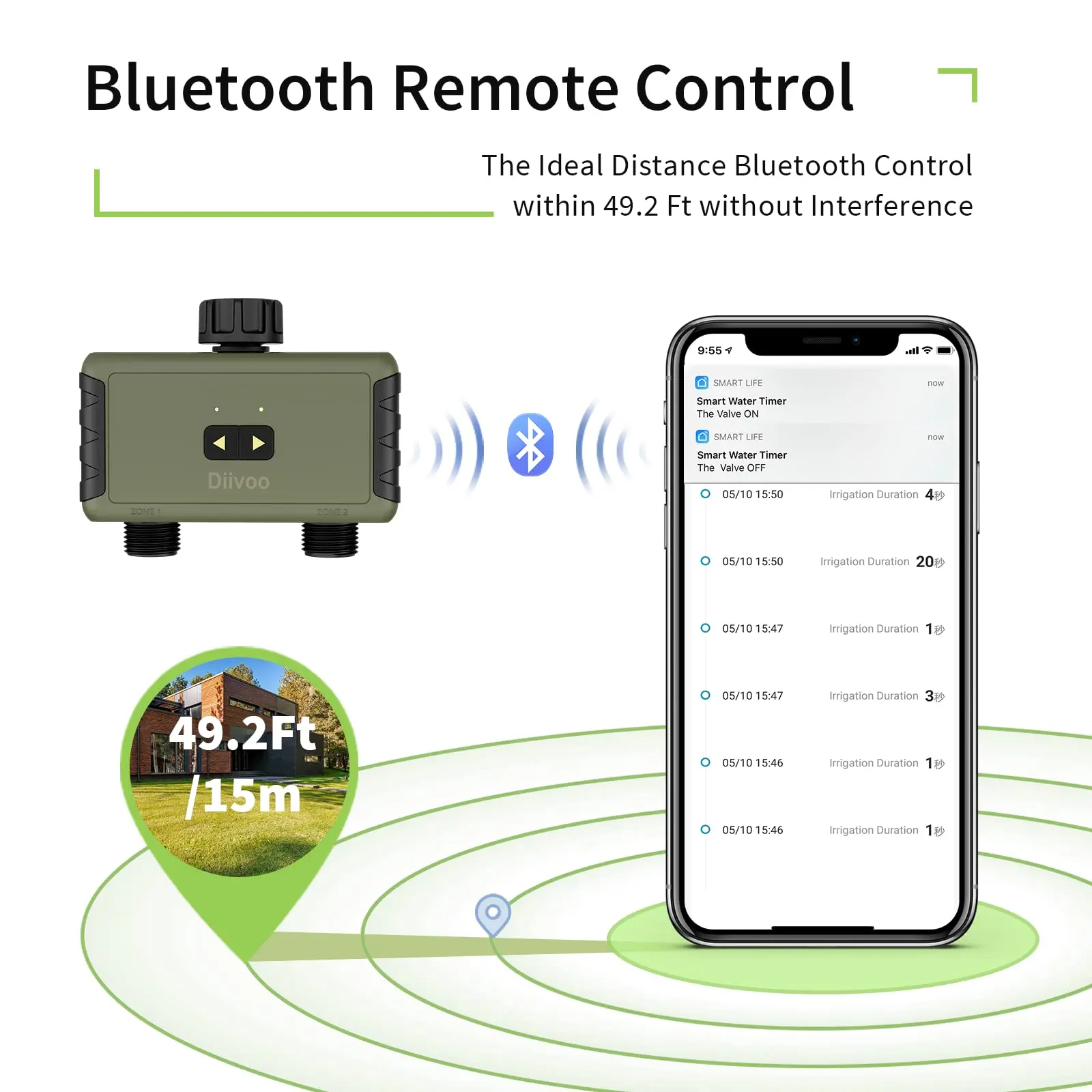 ไดวู ทิมเมด สปริงเกลอร์ สำหรับ - Smart Garden Tools บทวิจารณ์และราคา