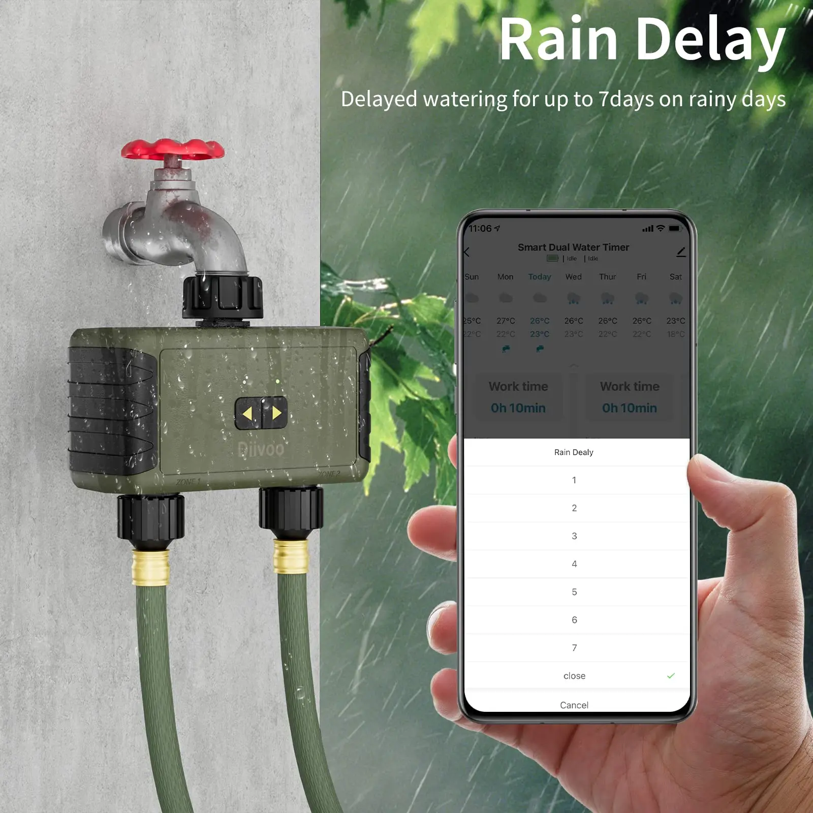 ไดวู ทิมเมด สปริงเกลอร์ สำหรับ - Smart Garden Tools บทวิจารณ์และราคา