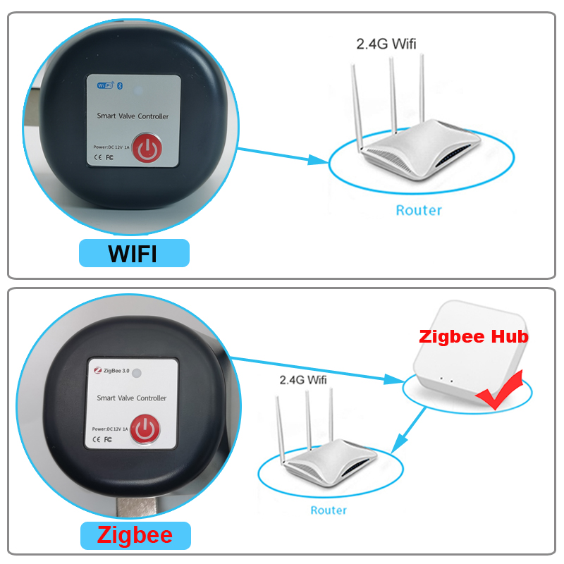 Tuya WiFi หรือ Zigbee วาล์วน้ํ - Wifi Irrigation Timer บทวิจารณ์และราคา